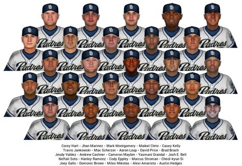 2014 san diego padres roster|2014 san diego padres.